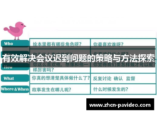 有效解决会议迟到问题的策略与方法探索