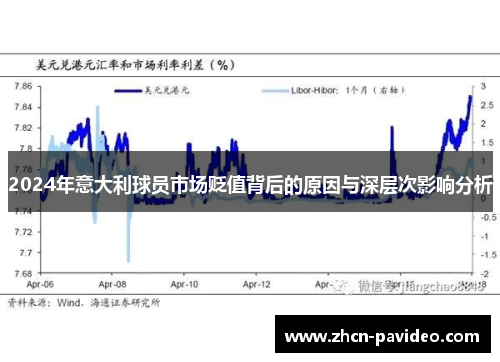 2024年意大利球员市场贬值背后的原因与深层次影响分析