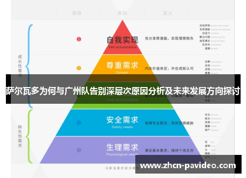 萨尔瓦多为何与广州队告别深层次原因分析及未来发展方向探讨