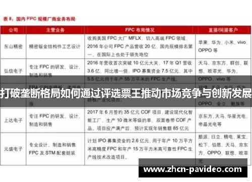 打破垄断格局如何通过评选票王推动市场竞争与创新发展