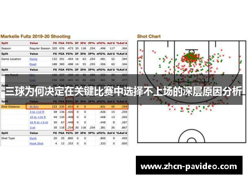三球为何决定在关键比赛中选择不上场的深层原因分析