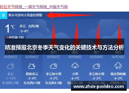精准预报北京冬季天气变化的关键技术与方法分析