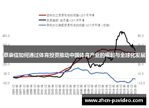 蔡崇信如何通过体育投资推动中国体育产业的崛起与全球化发展