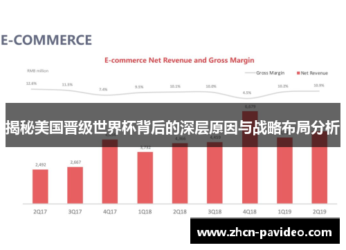 揭秘美国晋级世界杯背后的深层原因与战略布局分析