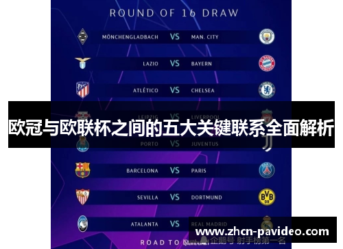 欧冠与欧联杯之间的五大关键联系全面解析 欧冠与欧联杯之间的五大关键联系全面解析