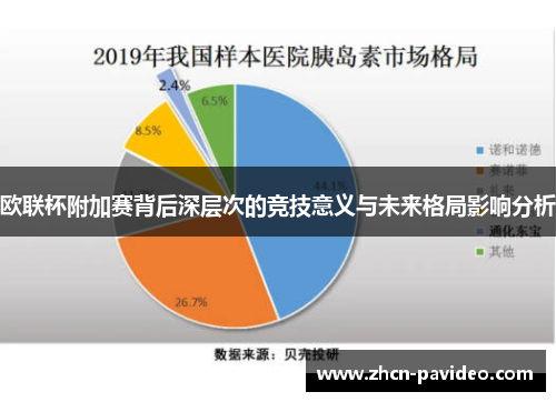 欧联杯附加赛背后深层次的竞技意义与未来格局影响分析