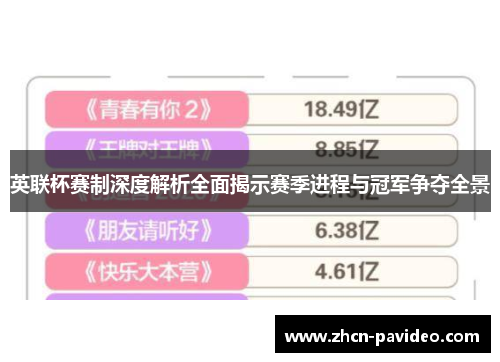 英联杯赛制深度解析全面揭示赛季进程与冠军争夺全景 英联杯赛制深度解析全面揭示赛季进程与冠军争夺全景