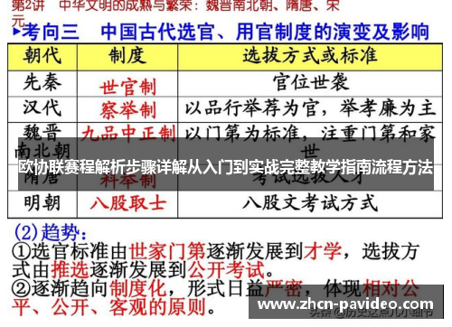 欧协联赛程解析步骤详解从入门到实战完整教学指南流程方法