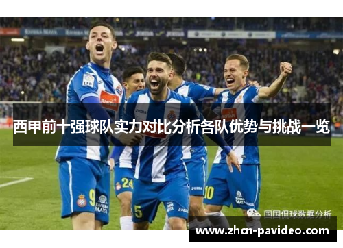 西甲前十强球队实力对比分析各队优势与挑战一览